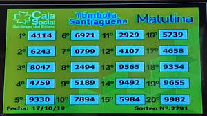 Nos ocupamos de divulgar los resultados de todas las quinielas del país, entre ellas, la quiniela de entre ríos, la cual posee una larga tradición y montos muy interesantes. Resultados De La Tombola Santiaguena Del Jueves 17 De Octubre Diario Panorama Movil