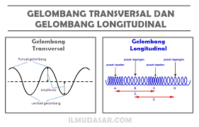 We did not find results for: Pengetahuan Gelombang