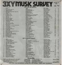 3xy Chart 1975 Australian Music Chart Music Rhythmic