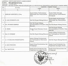 We did not find results for: Sk Mutasi Dalam Jabatan Struktural Di Lingkup Pemerintah Kabupaten Lombok Barat Tanggal 13 Juni 2016 Kabupaten Lombok Barat
