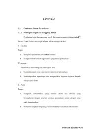 Semoga bermanfaat dari download contoh sk pengangkatan pembinaan ekstrakurikuler yang sudah kami sajikan diatas. Sk Surat Keputusan Pembagian Tugas Pembina Ekstrakurikuler