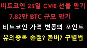 A chicago mercantil exchange, a cme bitcoin index árat közöl mostantól, így minden nap elérhető lesz a bitcoin hivatalos tőzsdei adatokon alapuló ára. Qdrtf Fg9wluxm