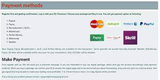 Forex Signals Forex Signals Perfect Money Forex Trading