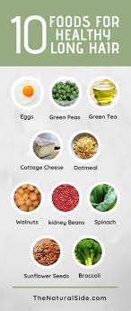 Losing Hair Eat These 10 Foods For Hair Loss Recovery The Natural Side Eat Foods Hair Losing In 2020 Foods For Hair Loss Healthy Hair Food Hair Growth Foods