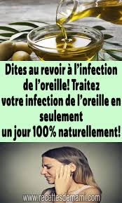Probleme Oreille Interne Oreille Interne In 2020 Movie Posters Discover Pinterest