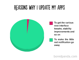 15 Pie Charts That Are So True Demilked