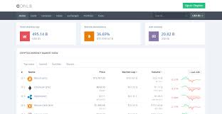 Cryptocurrency Charting Price Tracking Crypto Briefing