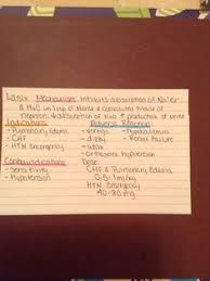 Specializes in being a credible source. 26 Med Cards Ideas Nursing School Tips Nursing Notes Nursing Study