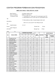 We did not find results for: Format Perbaikan Soal Sd K13 Kunci Ujian