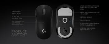 This can prevent the receiver from being lost when using the mouse with the logitech g powerplay wireless charging system. Amazon Com Logitech G Pro X Superlight Wireless Gaming Mouse Ultra Lightweight Hero 25k Sensor 25 600 Dpi 5 Programmable Buttons Long Battery Life Compatible With Pc Mac Black Video Games