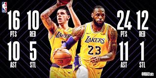 Lonzo ball (ankle) starting in pelicans' friday lineup against bucks. Nba Com Stats Pa Twitter Lonzo Ball Lebron James Become The First Lakers Teammates To Record Triple Doubles In The Same Game Since Kareem Abdul Jabbar And Magic Johnson Sapstatlineofthenight Https T Co Rgmmtbndwg