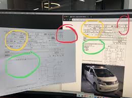 Cara betul nak beli kereta baru harga rm65,000. Bongkar Penipuan Jual Kereta Recond Carigold Forum