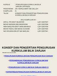 Pelan perancangan pengurusan bilik darjah mempunyai tiga langkah iaitu rancang, susundan praktis. Kumpulan N1 Konsep Dan Pengertian Pengurusan Kurikulum Bilik Darjah