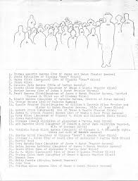 Floyd County KY: Old Time Singing School