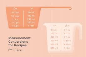 Note that rounding errors may occur, so always check the results. Measurement Conversion Charts For Recipes
