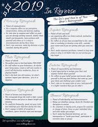 2019 In Reverse Ventured Trail Retrograde Planets Astrology Horoscope