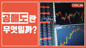 금융위기 상황에서 통화 스와프 이유 일상생활로 이해하는 공매도, 없는 주식을 파는게 공매도가 아니야 etf란? ê³µë§¤ëë ë¬´ìì¸ê° ì¡°ë© ê²½ì  ê³µë¶ 1 Youtube