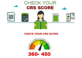 How To Calculate The Comprehensive Ranking System Crs Scores For Express Entry Program Federal Skilled Worker No Experience Jobs Visa Canada