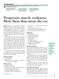 Image result for Muscle Weakness Causes