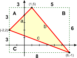 The sides should be measured in feet (ft) for square footage calculations and you can calculate the area of the triangle in square feet, in square inches, square yards, square centimetres, square millimetres and square meters. 6 5 Applications Of Matrices And Determinants