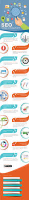 Seo Techniques And Strategies For 2017 Infographic Seo Techniques Seo Strategy Search Engine Optimization Seo