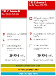 Besonders im intelligenten zuhause mit seinen vielen vernetzten und empfindlichen komponenten. Vodafone Vdsl Vectoring Mit 100 Mbit S Startet Ab 29 95 Euro Im Monat Teltarif De News