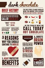 For The Love Of Chocolate By Sasha Netchaev Via Behance Dark Chocolate Benefits Chocolate Benefits Chocolate Humor