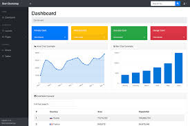 100+ best free bootstrap admin templates. Free Bootstrap Themes In 2020 Updates And New Themes Start Bootstrap