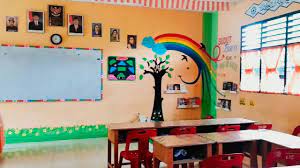Check spelling or type a new query. Dekorasi Dinding Kelas Mts Cek Bahan Bangunan