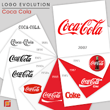If you asked somebody to describe the coca cola logo, you'd probably get a response along the lines of it's those red swirly letters. Pin On Rebrand