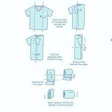 Kemudian lipat sisi kiri dan kanannya sama rata. 7 Teknik Lipatan Konmari Yang Wajib Diketahui Semua Wanita Agar Almari Pakaian Kita Kemas Giler Vanilla Kismis