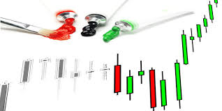 basics of candlestick stock charts trendy stock charts