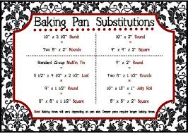 Baking Pan Substitutions Baking Baking Tips Baking