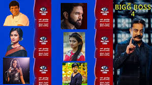 Watch indian tv show bigg boss 14 3rd jan. Bigg Boss Tamil Season 4 Updates Of Weekend S Episode New Wild Card Entries Eliminations