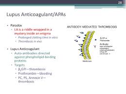 If you have a history of blood clotting, your doctor may ask you to: Serum Lac Lupus Anticoagulant