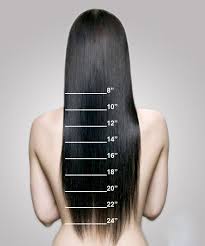 Pin On Shoulder Length Hair