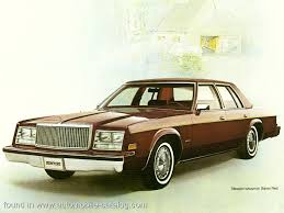 Image result for Crimson Red 1981 Chrysler