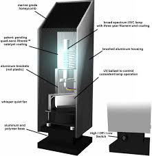Bio Shield Uv C Air Sanitizer System Germicidal Cleans Air Of Bacteria Germs Mold And Allergens Air Oasis Technology Uv Germicidal Lamps Photocatalytic Oxidation