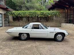 Image result for Planet Green 1967 Mazda
