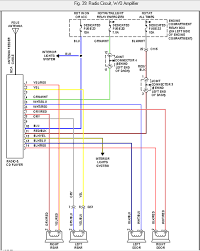 The strainer valve on the mitsubishi galant 2004, 2005, 2006 models is located next to the engine manifold. 2003 Mitsubishi Galant Radio Wiring Diagram Wiring Diagram Picture Live Percent Live Percent Agriturismodisicilia It