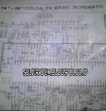 50hz/60hz 自动识别， 59pin 输出识别电压做简单的 ntsc 枕校补偿； 17. Beberapa Kerusakan Yang Sering Dialami Tv Cina Wcom Soldiradem Blog