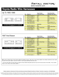 Oem car radio wire colors vary widely from one car stereo to the next, but it's actually pretty easy to identify what each one is for. Toyota Radio Wiring Green Color