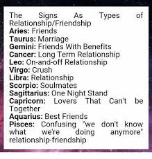 Both aries and cancers are good listeners and are caring. The Signs As Types Of Relationshipfriendship Aries Friends Taurus Marriage Gemini Friends With Benefits Cancer Long Term Relationship Leo On And Off Relationship Virgo Crush Libra Relationship Scorpio Soulmates Sagittarius One Night Stand Capricorn