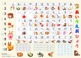 27 Downloadable Hiragana Charts