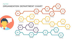 Organization Chart Powerpoint Template And Keynote With