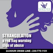 Image result for Strangulation Injury