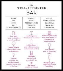The Well Appointed Bar Building A Home Bar Month By Month This Year New Alcohol Every Month On The Shopping List Cocktail Umbrellas Cocktails Bar