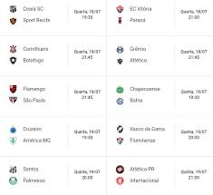 O brasileirão e a principal competição nacional do país. Brasileirao Serie A Proximos Jogos Classificacao E Zona Da Degola Soesporte