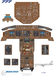 Please install the installers linked above. Boeing 777 Cockpit Diagram Aeromodelos Aviacao Forca Aerea