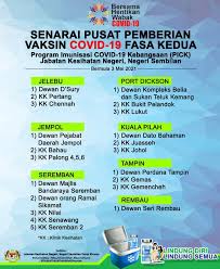 3,536 likes · 10 talking about this. Klinik Kesihatan Nilai Official Posts Facebook